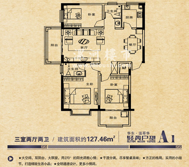 河南楼市网